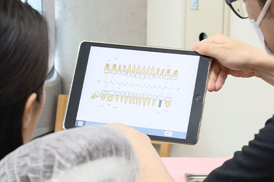 Dental X[R]